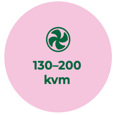 Luftvärmepumpar | Värmer 130-200 kvm | Pumpcenter